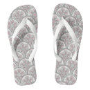 Recherche de arabe chaussures Frontière
