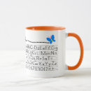Recherche de penchant tasses Éducation