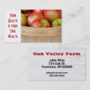 Recherche de panier fruit cartes visite Ferme