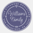 Recherche de calligraphie monogramme autocollants Nom de famille