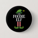 Recherche de groupe animal badges Humour