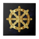 Recherche de hindouisme carreaux Yoga