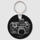 Recherche de appareil photo vintage porteclés Cru