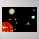 Recherche de planétaire art Espace
