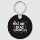 Recherche de elfes porteclés Noël drôle