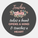 Recherche de esprit autocollants Enseignant