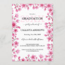 Recherche de arbre japonais invitations Fleurs de cerisier