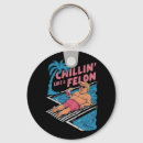 Recherche de travel porteclés Vintage