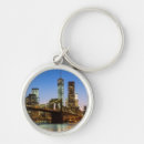 Recherche de etats unis accessoires Mer