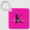 Recherche de hot pink porteclés Monogramme
