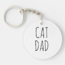 Recherche de fourrure porteclés Simple