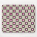 Recherche de tableau bord tapis souris Motif