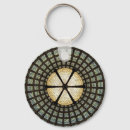 Recherche de serrures porteclés Portes