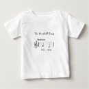 Recherche de scores tshirts Pour enfants