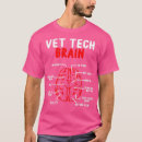 Recherche de technologie de vétérinaire tshirts Dogtor