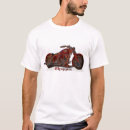 Recherche de couperets tshirts Cycle