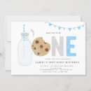 Recherche de milk invitations Pour enfants