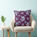 Recherche de watercolor coussins Violet