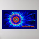 Recherche de astrophysique posters Étoile
