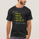 Recherche de équations maxwell tshirts Drôle