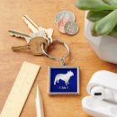 Recherche de bulldogge porteclés Monogramme