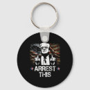 Recherche de politique porteclés L'amérique d'abord