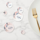 Recherche de anniversaire pour confettis Floral