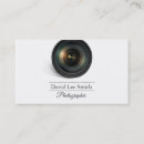 Recherche de zoom cartes visite Numérique