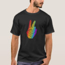 Recherche de signe main tshirts Non