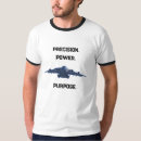 Recherche de précision tshirts Militaire