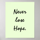 Recherche de perdez posters Typographie