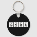 Recherche de chemistry porteclés Periodic table