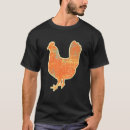 Recherche de collection de coq Poulets