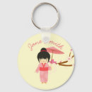 Recherche de cerise kawaii porteclés Japonais
