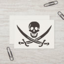 Recherche de pirates cartes visite Piratage