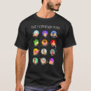 Recherche de olympien tshirts Mythologie