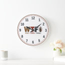 Recherche de action horloges Reconnaissant