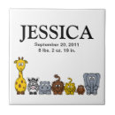 Recherche de clipart carreaux Mignon