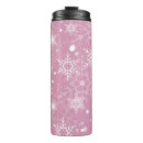 Recherche de maison ouverte tasses Noël