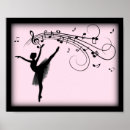 Recherche de ballerina posters Danse