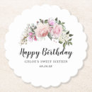 Recherche de joyeux anniversaire dessous de verres Pour tous