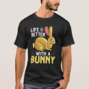 Recherche de lapin angora Tête