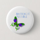 Recherche de citations de motivation badges Goupille