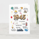 Recherche de 1945 anniversaire cartes Pour tous