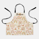 Recherche de pattern tabliers Pour enfants