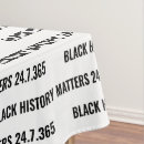 Recherche de africain maison deco Mois d'histoire noire