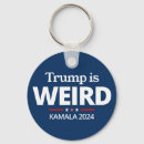 Recherche de contre porteclés Élection de 2024