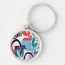 Recherche de pattern accessoires Dots