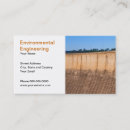 Recherche de ambiant cartes visite Environnement