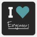 Recherche de ingénieur civil autocollants Construction